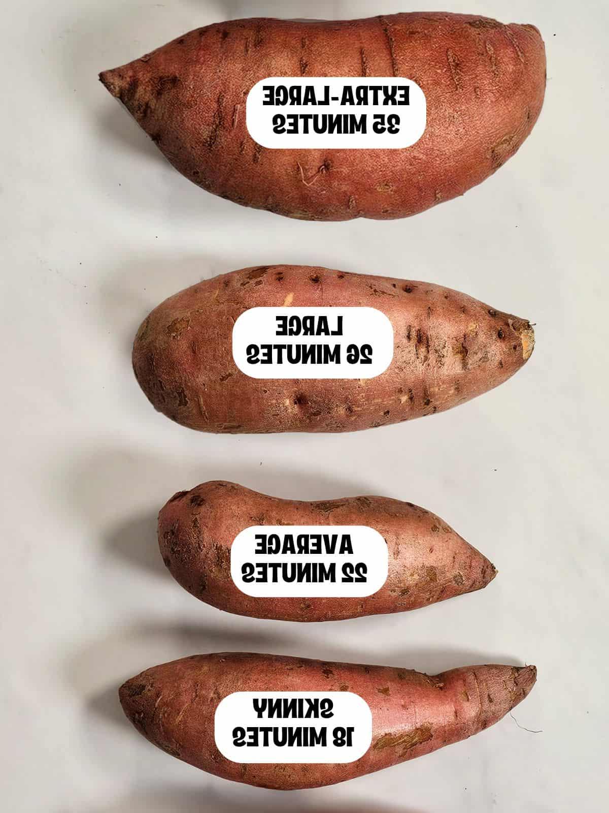 Fotos von 4 Süßkartoffeln verschiedener Größen mit Text-Overlay der benötigten Garzeit im Instant Pot.