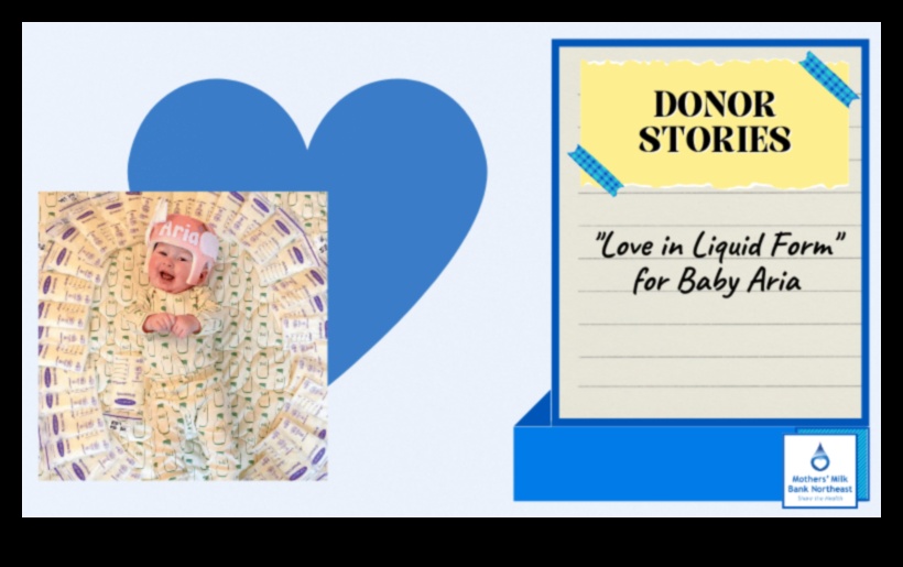 Liquid Love Letters: Expressing Emotions Though Breast Milk