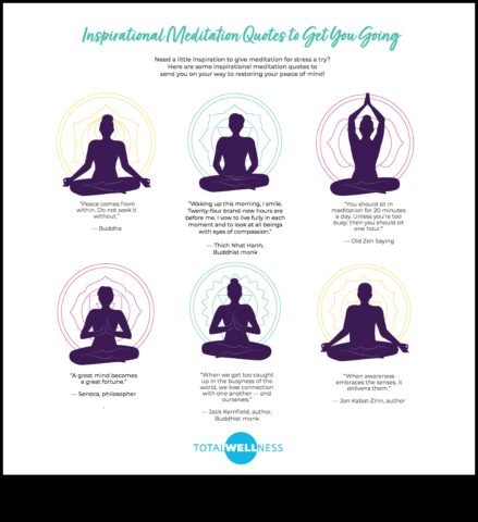 Ήρεμος και συγκεντρωμένος Πώς ο διαλογισμός μπορεί να σας βοηθήσει να επιτύχετε έναν ειρηνικό νου