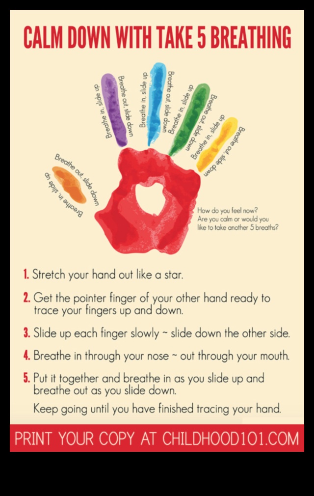 Breathe In, Bliss Out: Mind-Body Relaxation για καθημερινή χαρά