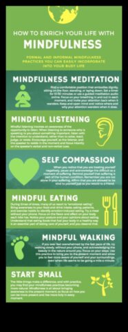 Η Παρούσα Παύση Μια στιγμή Ενσυνειδητότητας στην Απασχόληση της Ζωής