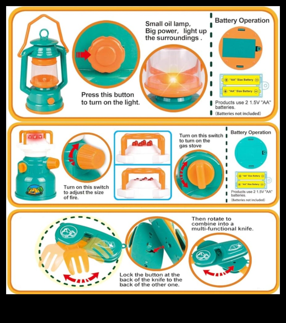 Αξιολάτρευτες περιπέτειες Ετοιμάστε τους μικρούς σας εξερευνητές για ατελείωτη διασκέδαση 3 Αξιολάτρευτες περιπέτειες: παιχνιδιάρικο εξοπλισμό για μικρούς εξερευνητές