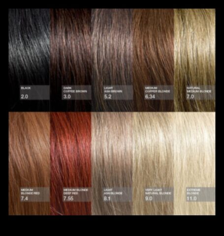 Ζωντανό έναντι διακριτικού Βρείτε το τέλειο φάσμα χρωμάτων μαλλιών