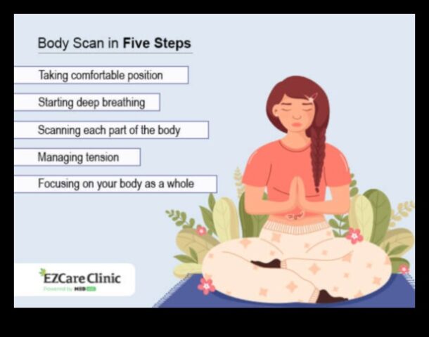 Διαλογισμός Healing Touch A Body Scan για χαλάρωση