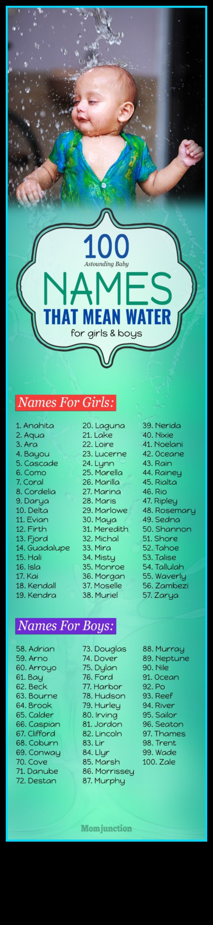 Radiant Raindrops: Sparkling and Freshing Baby Names