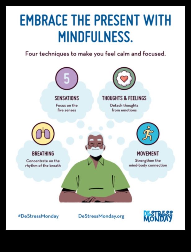 The Present Pulse: Feeling the Rhythm of Mindfulness