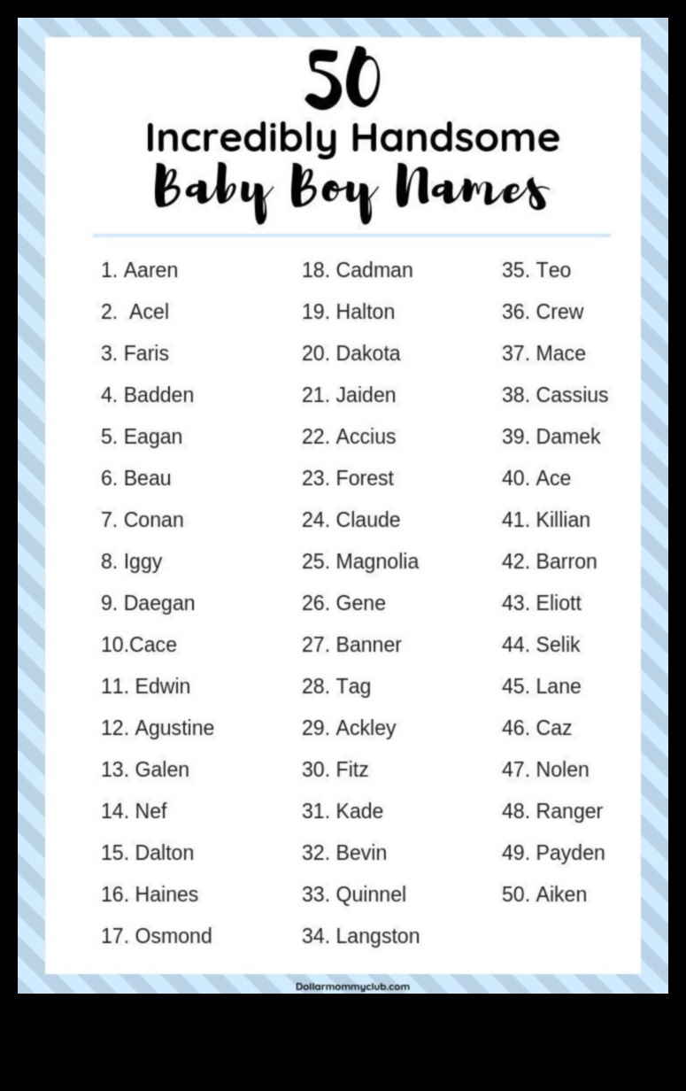 Τολμηρά και όμορφα: Εντυπωσιακά ονόματα μωρών για μοναδικές προσωπικότητες