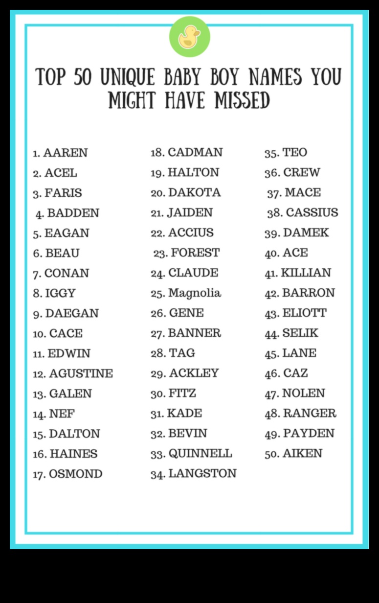 Τολμηρά και όμορφα: Εντυπωσιακά ονόματα μωρών για μοναδικές προσωπικότητες