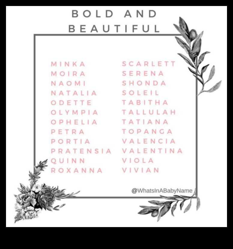 Τολμηρά και όμορφα: Εντυπωσιακά ονόματα μωρών για μοναδικές προσωπικότητες