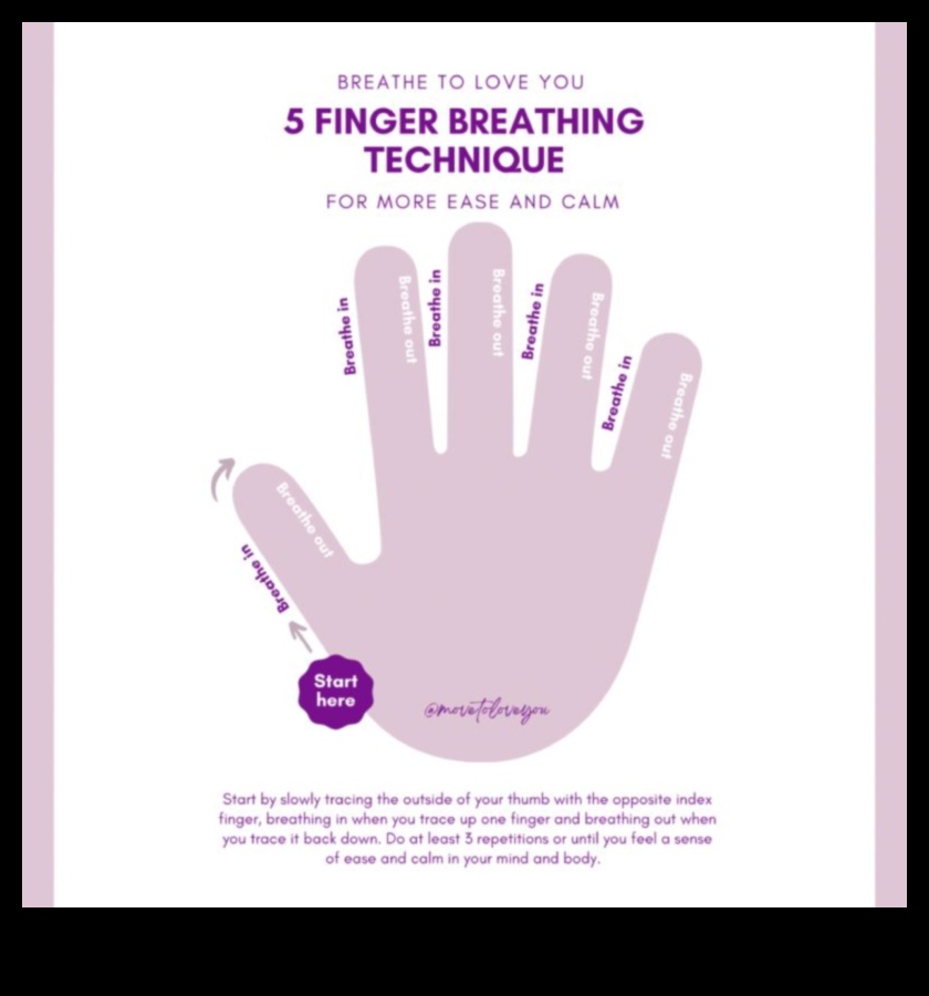 Ευλογημένες αναπνοές: Εισπνοή ειρήνης, εκπνοή στρες με τεχνικές χαλάρωσης