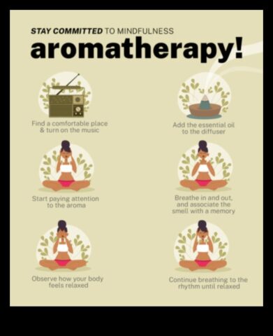 The Present Pulse Feeling the Rhythm of Mindfulness