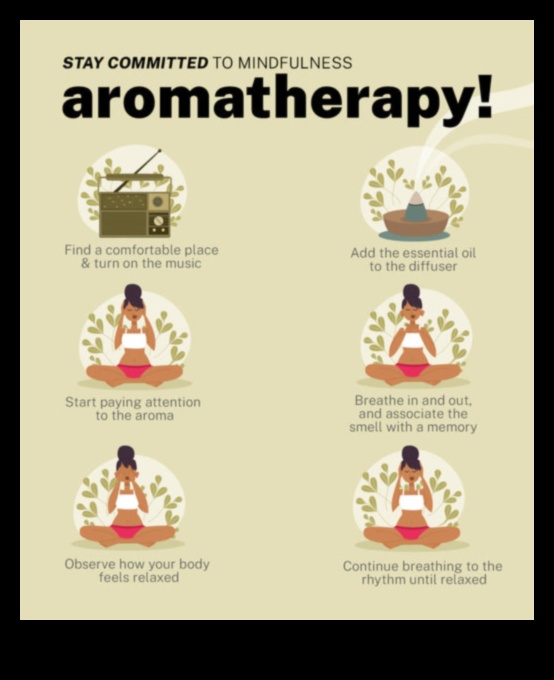 The Present Pulse: Feeling the Rhythm of Mindfulness