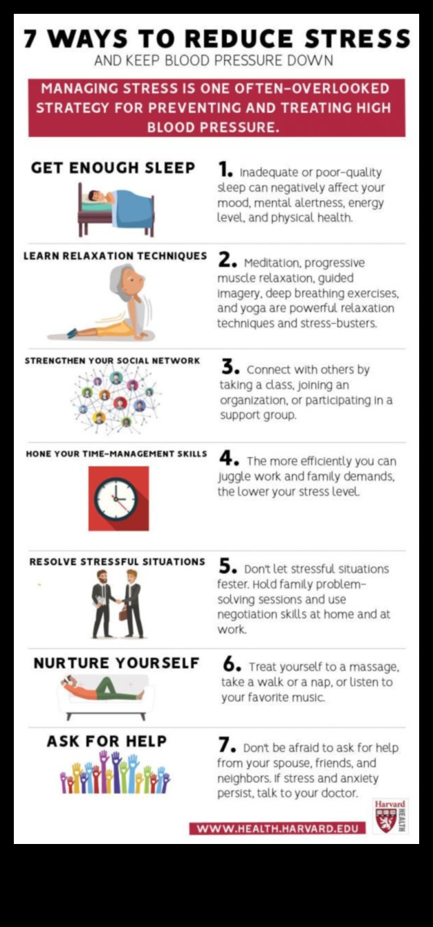 Ήρεμες τακτικές: Κατακτήστε την τέχνη της ανακούφισης από το άγχος