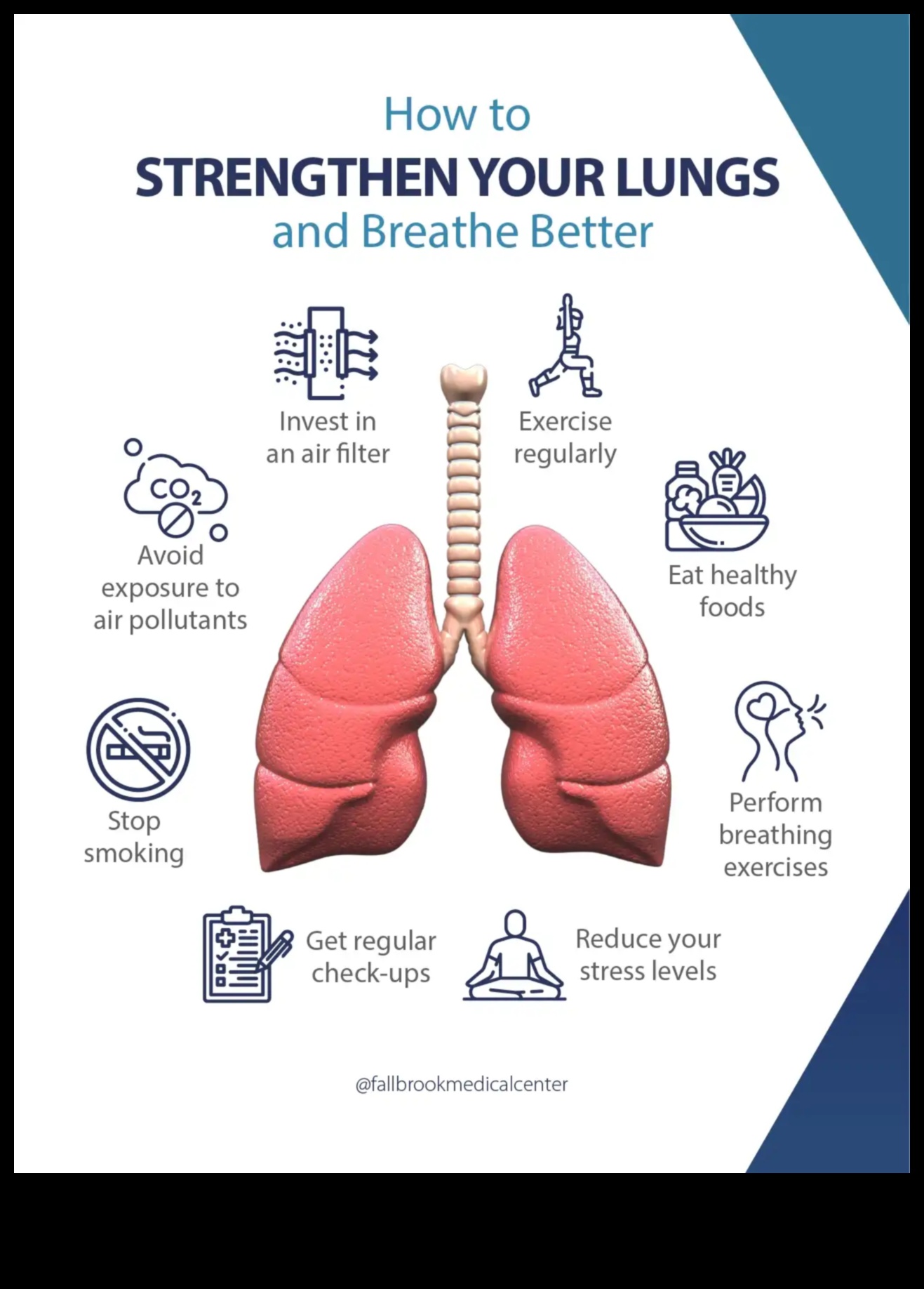 Αναπνεύστε καλύτερα, ζήστε καλύτερα: Ξεκλείδωμα βασικών ασκήσεων