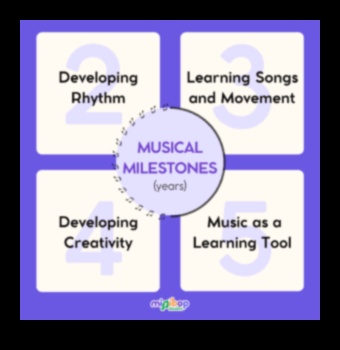 Musical Milestones: Celebrating Baby's Love for Harmony